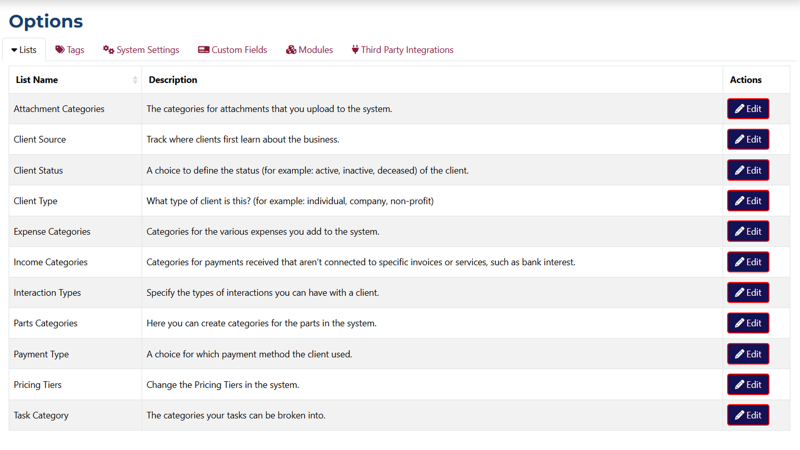 Edit dropdown menu buttons