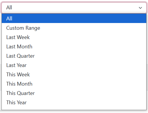 Emails Time Period Dropdown