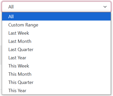Time Period Dropdown