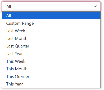 Time Period Dropdown