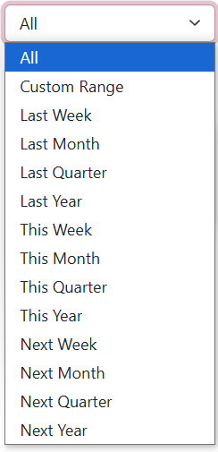 Time Period Dropdown